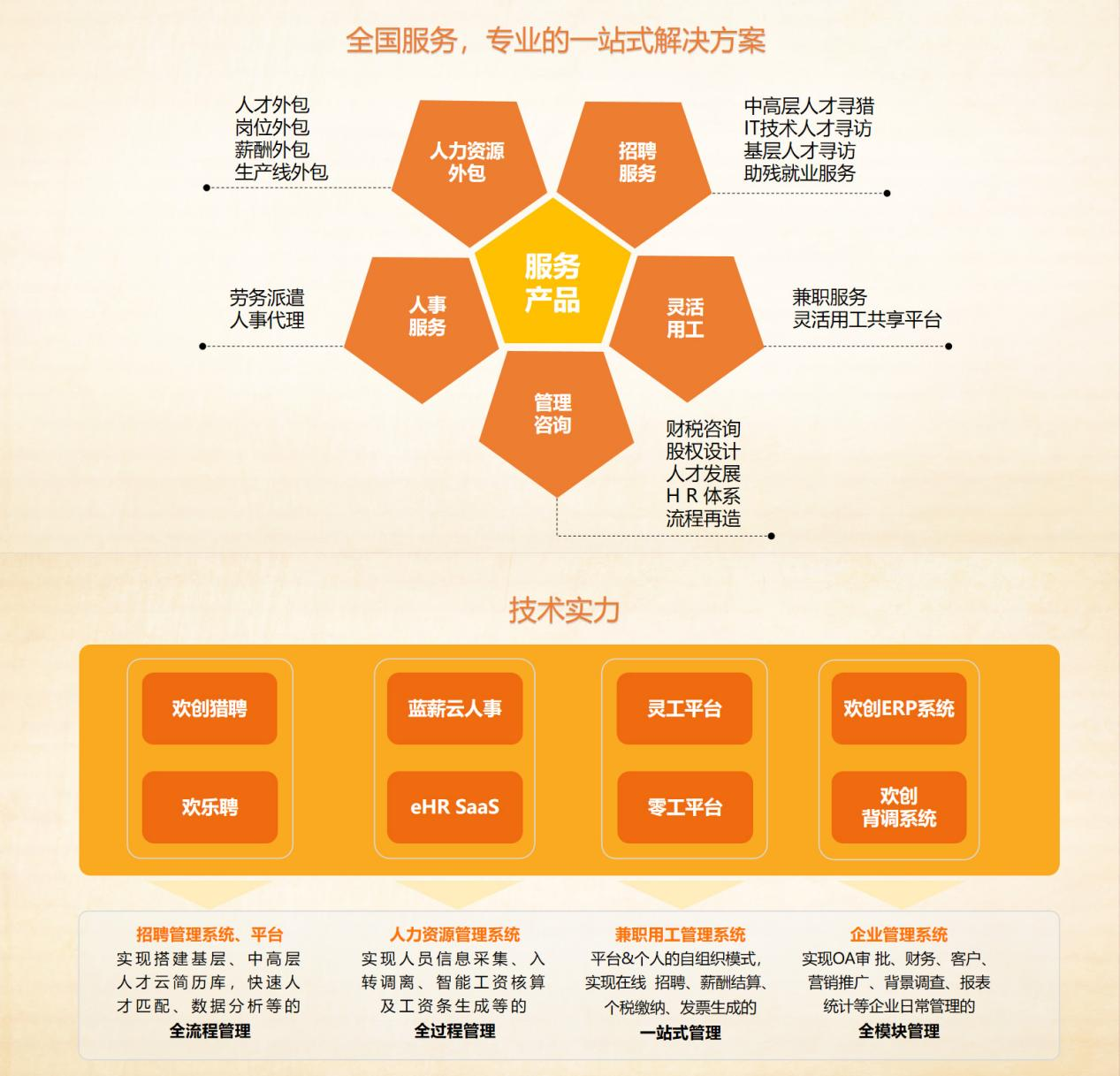 江南网站_江南（中国）集团