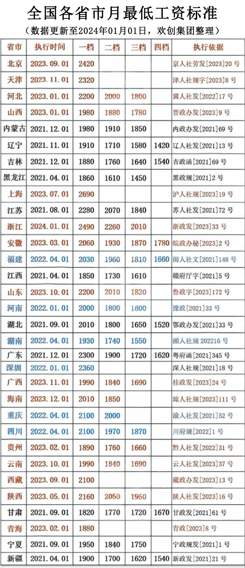 6594c38124717.png 月.png