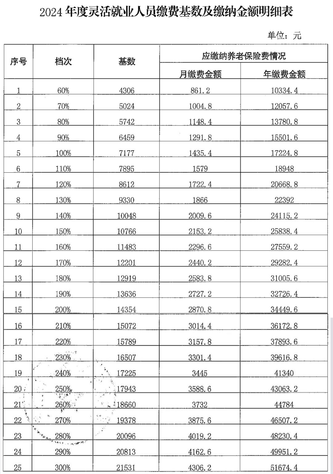 66b9a8ad32b41.jpg 云南3.jpg