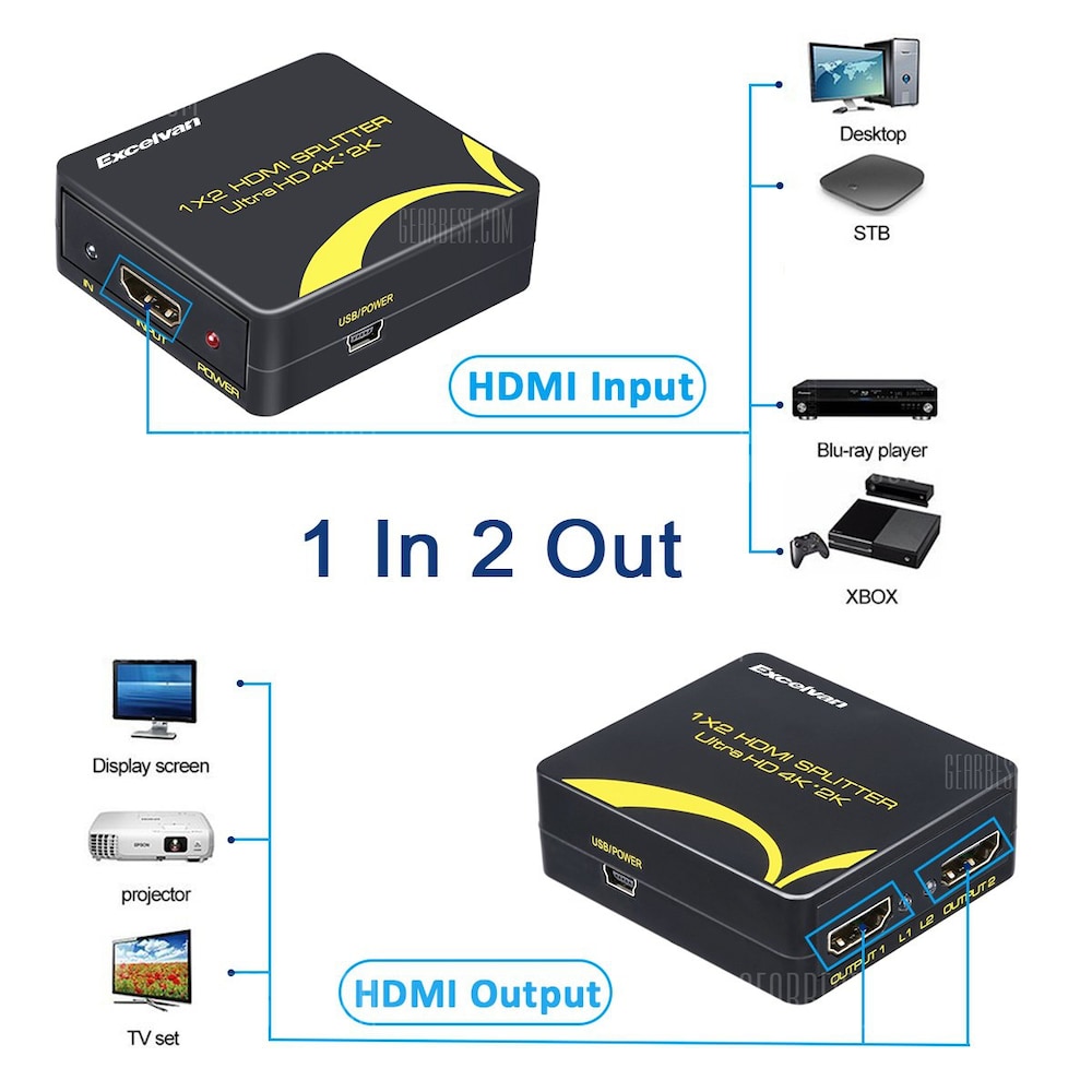 offertehitech-gearbest-Excelvan 4Kx2K MINI 1x2 one in two out HDMI 1.4b Splitter